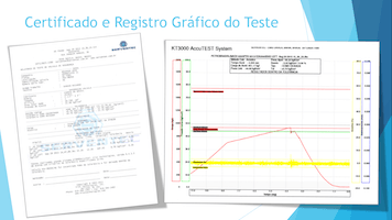 Teste Online